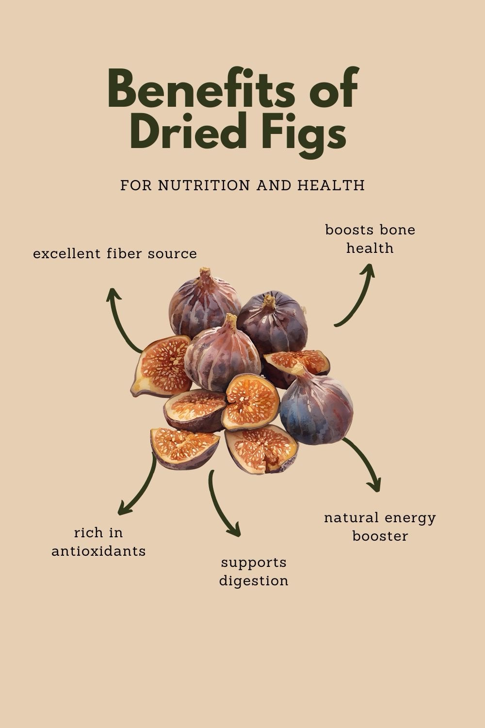 Turkish 🇹🇷 Dried Figs (120g) - Image 6
